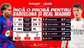 (P) Etapa 15 din La Liga: inc? o prob? pentru Real Madrid ?i Barcelona