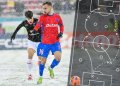 Distan?e scurte, progresie sigur? » Ce poate inv??a FCSB din testul de iarn? cu Csikszereda