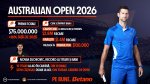foto: Fanatik | (P) Australian Open 2026: Pariul lui Novak Djokovic pentru un nou titlu de Mare ?lem