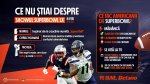 (P) INFOGRAFIC: Show-ul Super Bowl