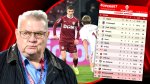foto: Fanatik | Iuliu Mure?an a vorbit dup? CFR - Rapid 3-0 despre ?ansele la titlu ale giule?tenilor! Eu a?a cred. Ce spune despre (…)