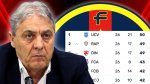 foto: Fanatik | Sorin Car?u, avertisment pentru FCSB in b?t?lia pentru play-off: Ii in?eleg pe Meme ?i pe Gigi, dar nu ne&nbsp;(…)