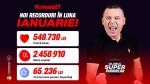 (P) Record in Clubul SuperPariorilor by Superbet: premii de 548.000 de lei ?i 2.5 milioane de bilete copiate! Cum&nbsp;(…)