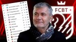 foto: Fanatik | Valeriu Iftime a f?cut calculele pentru finalul sezonului din SuperLiga: Dac? batem U Cluj suntem in play-off!. Ce&nbsp;(…)