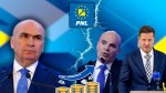 Ce ?anse mai are Ilie Bolojan s? r?man? premier, de?i a ie?it inving?tor din confruntarea din partid: 