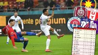 Ce ?anse mai are, de fapt, FCSB la play-off dup? 1-4 cu CFR Cluj! Toate calculele ?i programul ultimelor etape