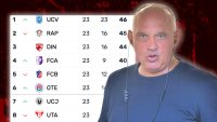 Surprinz?tor! Florin Prunea nu o vede pe Dinamo campioan? ?i crede c? FCSB va fi in play-off. Pe cine mizeaz? la titlu