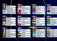 Primele reac?ii de la posibilele adversare ale Romaniei la Campionatul Mondial: 