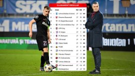 Final incendiar de sezon: FCSB, în mare pericol, CFR Cluj cu un pas în play-off-ul SuperLigii! Statisticienii au&nbsp;(…)