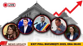 Exit Poll Bucure?ti 2025. Live update – primele rezultate pentru Prim?ria Capitalei sunt oferite de num?r?toarea (…)