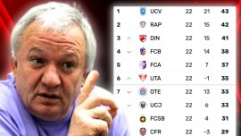 Adrian Porumboiu a numit echipele care se calific? în play-off-ul SuperLigii: „E o pl?cere s?-i vezi. Fotbal de&nbsp;(…)