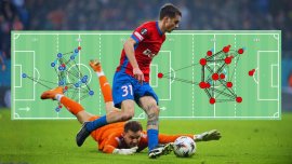 Cum a b?tut-o FCSB pe Feyenoord, o echip? de 235 milioane de euro. Raportul Wyscout al unei seri magice pe Arena (…)