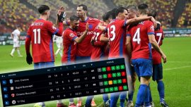 Cum ajunge FCSB în play-off dup? 2-1 cu FC Boto?ani! Etap? excelent? pentru campioana României. Toate calculele