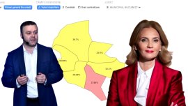 Rezultatele la alegerile pentru Prim?ria Capitalei pe sectoare. Scorul strâns din Sectorul 4, condus de Daniel B?lu??