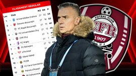 De câte puncte are nevoie CFR Cluj ca s? ajung? în play-off?! Daniel Pancu surprinde: “FCSB va fi 100%! N-au cum”