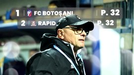 FC Boto?ani, lider istoric în SuperLiga! Care sunt surprizele pl?cute ?i dezam?girile dup? turul campionatului