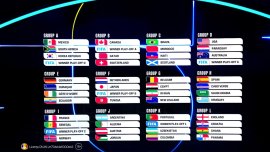 (P) Cum arat? grupele Cupei Mondiale 2026: Prezentare, cote ?i favorite la calificare