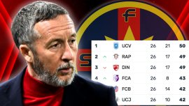 Mihai Stoica anun?? un scenariu „horror” pentru FCSB în lupta la play-off: „Putem câ?tiga degeaba ultimele 4 meciuri”