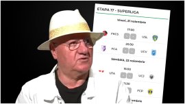 Profe?iile lui Mitic? Dragomir pentru etapa din week-end. Pronosticuri identice la CFR – Rapid ?i Boto?ani – Dinamo!