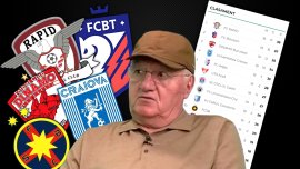 Mitic? Dragomir nu-i d? nicio ?ans? lui FC Boto?ani la titlu. Pe cine vede „Oracolul din B?lce?ti” campioan? în (…)