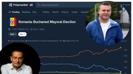 Polymarket are deja câ?tig?torul alegerilor din Capital?. Diferen?? uria?? între primii doi clasa?i