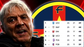 Sorin Câr?u ?tie dac? FCSB va intra în play-off! ?i o spune clar înaintea dublei Craiova – FCSB din B?nie!