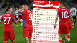 FCSB, în pericol s? rateze play-off-ul? Verdictul tehnicianului care i-a pus „frân?” campioanei