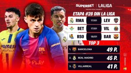 (P) Etapa din La Liga: Barcelona, pe val. Real Madrid, în c?utarea rezultatelor