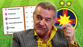 Gigi Becali face calculele de play-off pentru FCSB: “?la e meciul decisiv! Am ajuns s? întreb AI-ul”