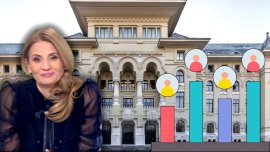 R?sturnare de situa?ie înainte de alegerile pentru Prim?ria Capitalei. Cum a ajuns Anca Alexandrescu s? le sufle în (…)